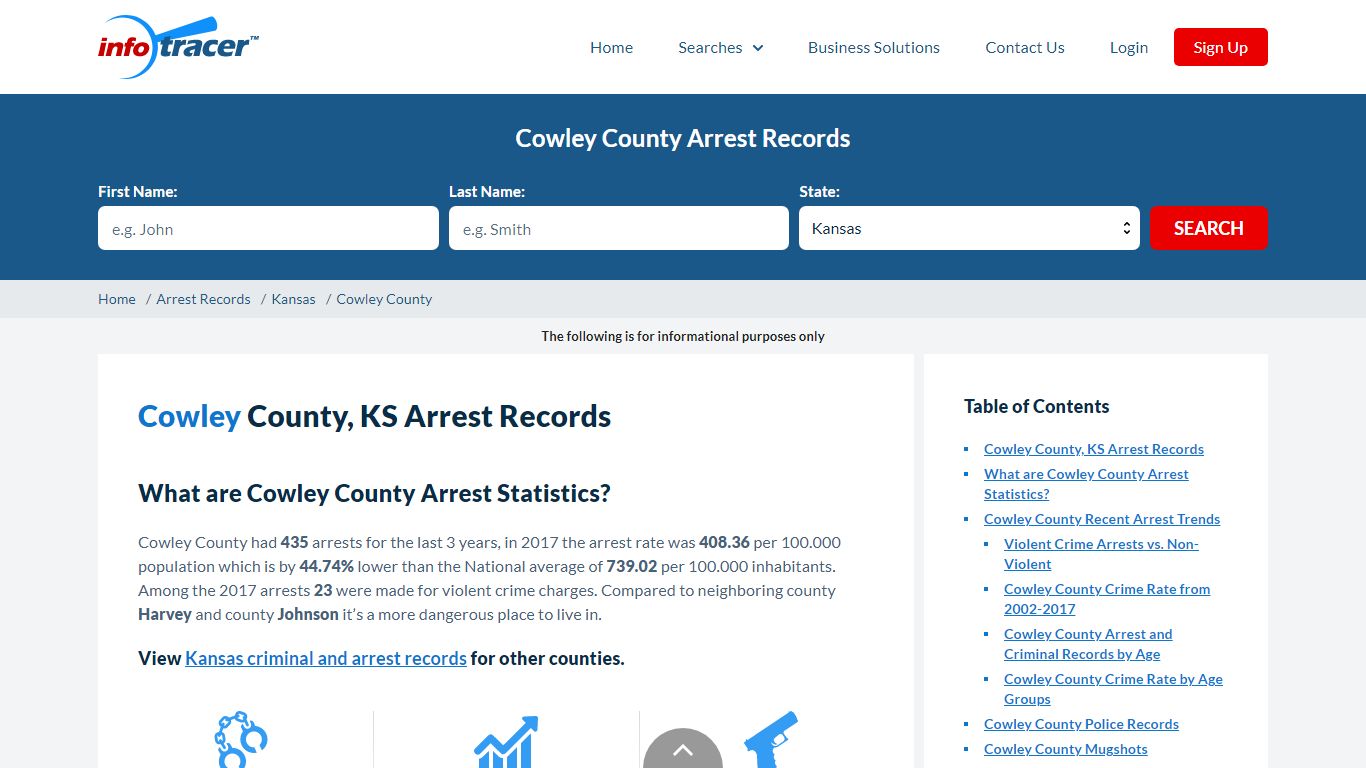 Cowley County, KS Arrests, Mugshots & Jail Records